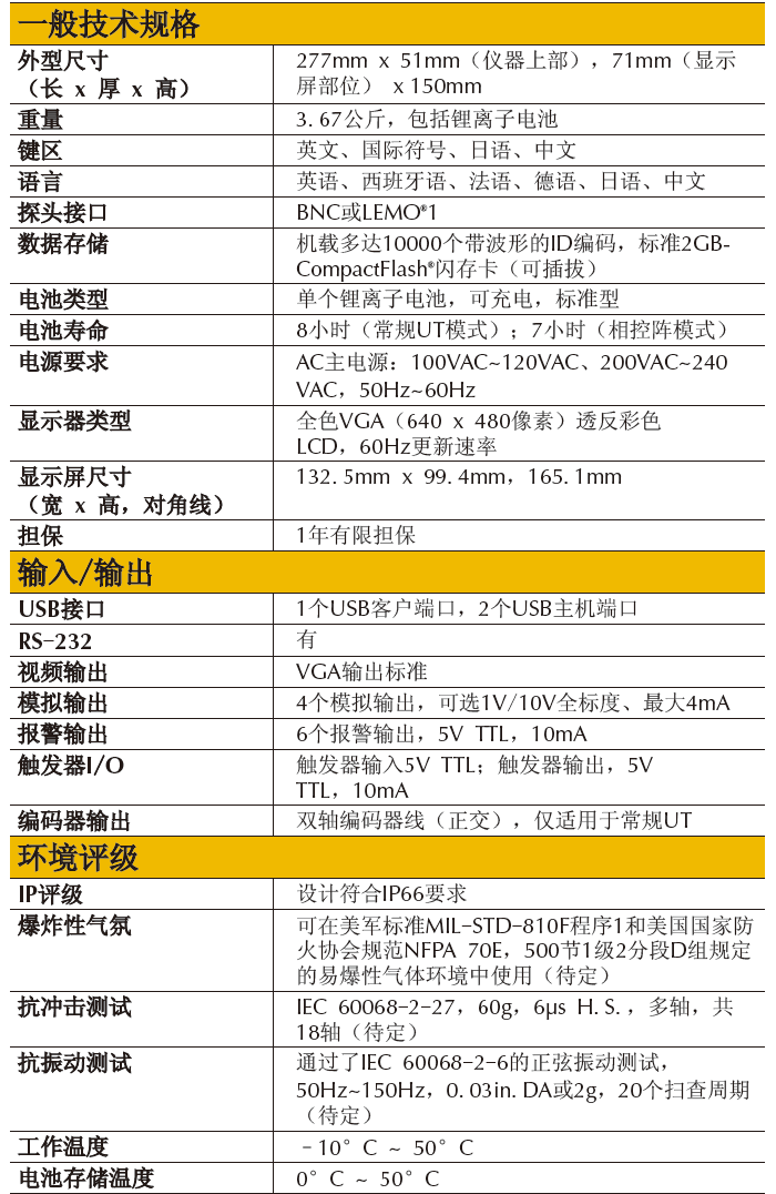 EPOCH 1000系列奧林巴斯超聲波探傷儀技術規(guī)格參數(shù)