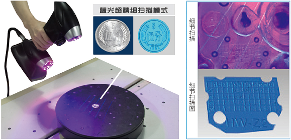 PRINCE 3D Scanner