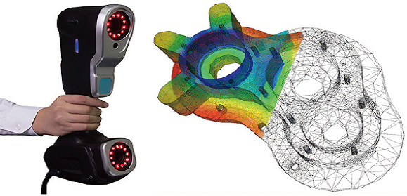 AXE Global 3D Scanner