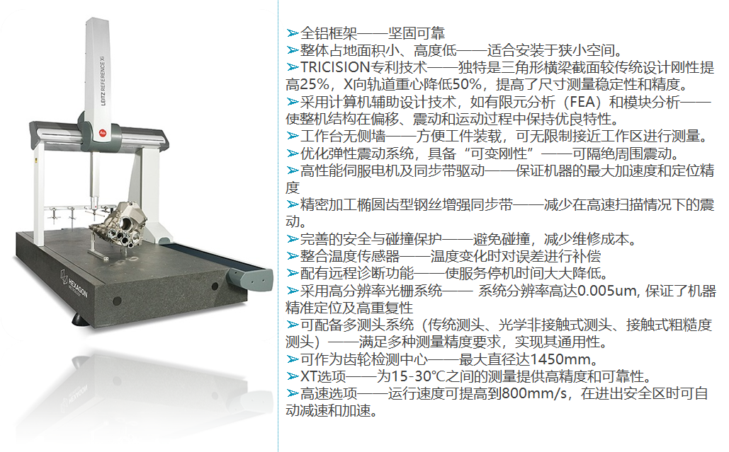 Leitz Reference Xi?？怂箍禈蚴綔y量機的特點