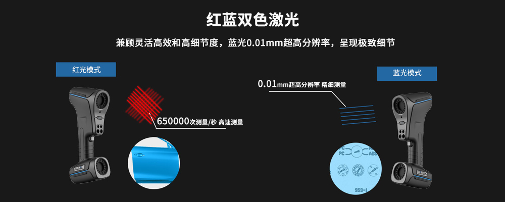 KSCAN20復(fù)合式三維掃描儀--紅藍雙色激光