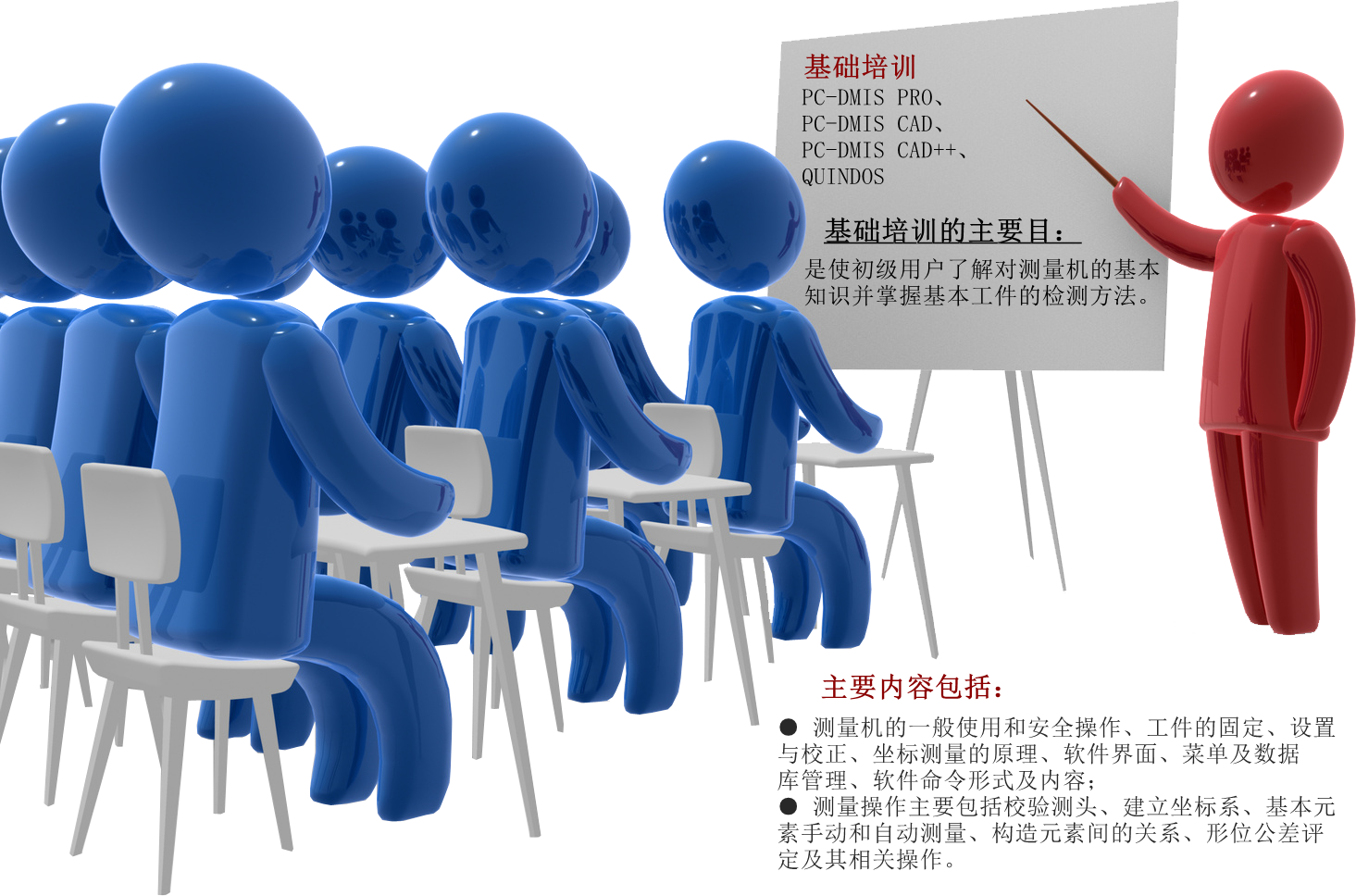 ?？怂箍?三坐標培訓(xùn)模式及內(nèi)容