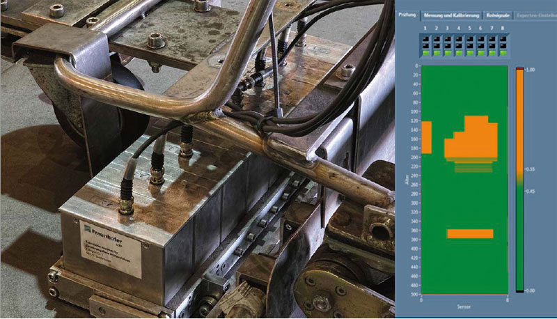 8-channel sensor 3MA-X8 for sheet inspection and inspection