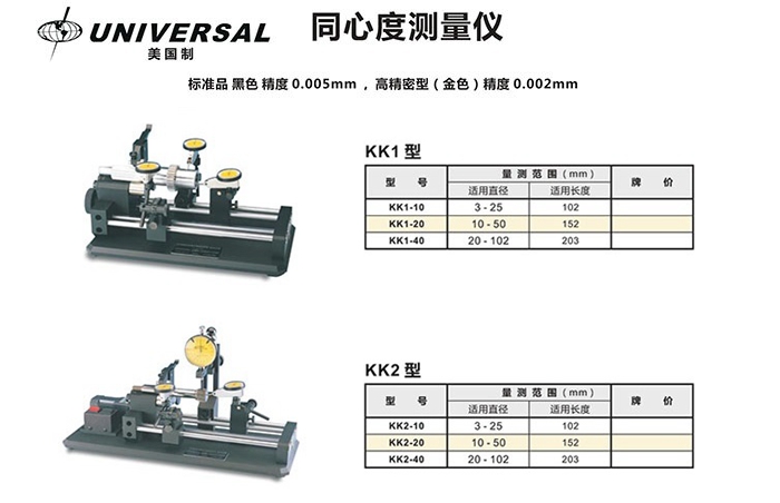 KK1－10、KK1－20、KK1－40型美國(guó)環(huán)球UNIVERSAL同心度儀--部分參數(shù)