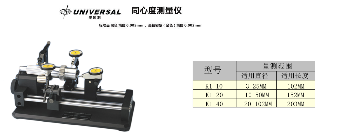 美國(guó)UNIVERSAL K1－10、K1－20、K1－40型同心度儀
